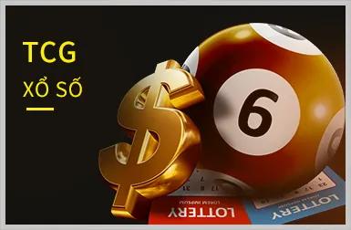 Hình ảnh tổng quan về các lợi ích và ưu đãi của mã kc88